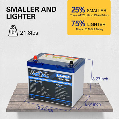 WEIZE 12V 100Ah LiFePO4 Lithium Battery, Upgrade Mini Size & Lightweight, 100A Smart BMS, Deep Cycle Low Temperature Protection Battery for RV, Solar, Marine, Trolling Motor (2 Packs)