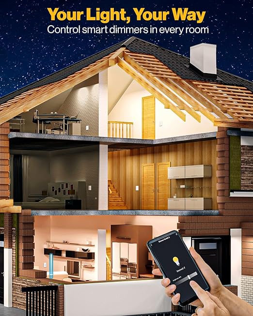 Sunco 4 Pack Smart Dimmer Switch, Double Rocker Wall Light Switch, WiFi Compatible with Tuya, Smart Life, Sunco Lighting Smart App, 120V, Compatible with Alexa and Google Assistant