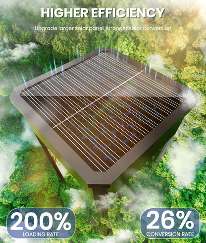 Bright Solar Pathway Lights Outdoor, 6 Pack IP65 Waterproof Solar Garden Lights for Outside Lighting, Yard Path Lawn Walkway Driveway Landscape (Warm White)