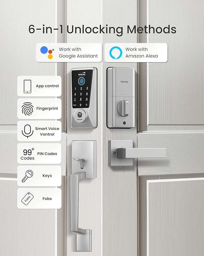 DESLOC D110 Plus Built-in Wi-Fi Smart Lock with Handle Set, Keyless Unlock in 0.5s with Fingerprint, Touchscreen Deadbolt with Visible Display, App Remote Control, BHMA Grade 3, IP54, Auto Lock