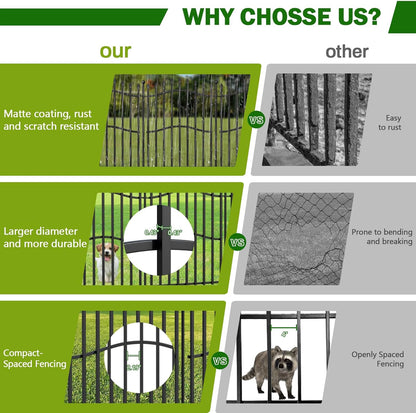 16 Panels Tall No Dig Garden Fence - 40in H x 36ft L 15 Panels + 1 Gate, Reinforced Square Tube Rustproof Animal Barrier, Decorative Metal Fencing for Yard & Outdoor Dog Pet Play Areas
