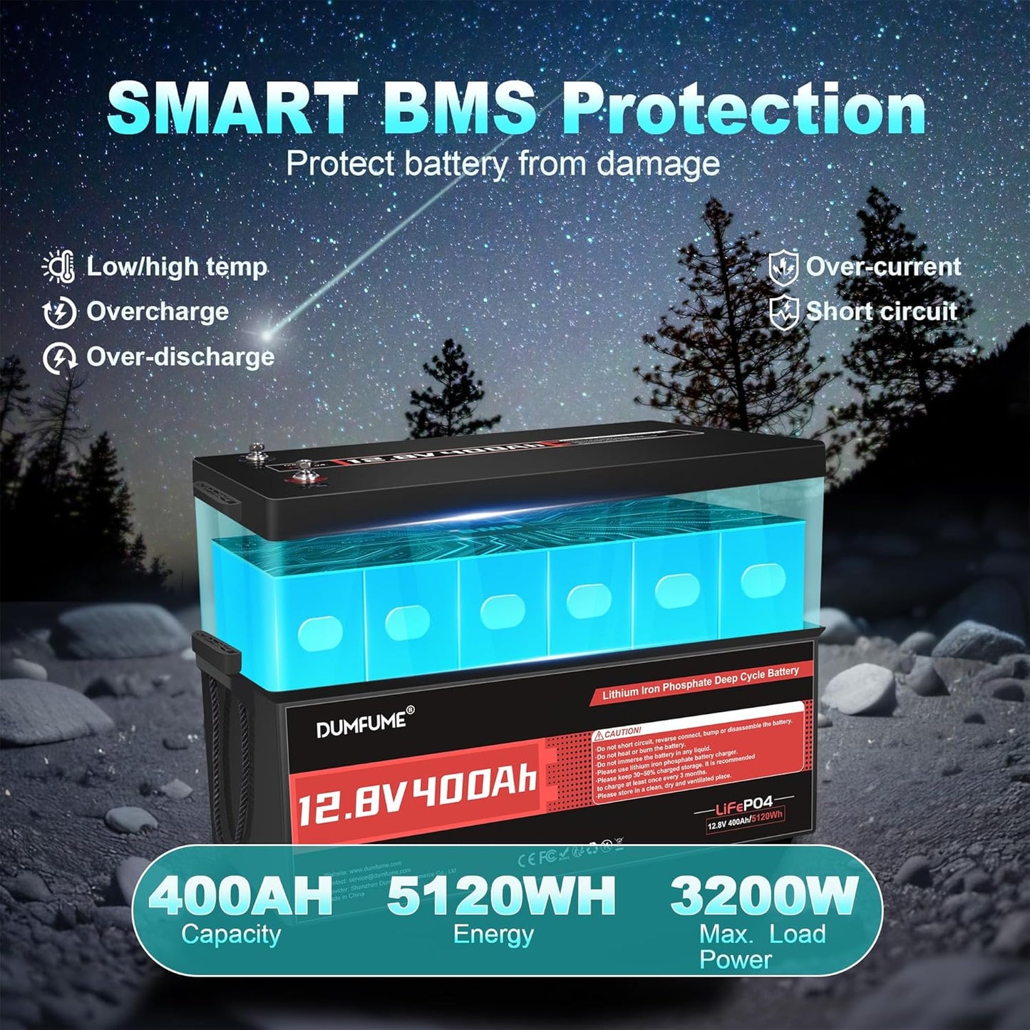 12V 400Ah LiFePO4 Lithium Battery,5120Wh Energy Built-in 200A BMS 15000+ Cycles for RV,Trolling Motor, Marine,Solar,Home Energy Storage,Off-Grid Applications