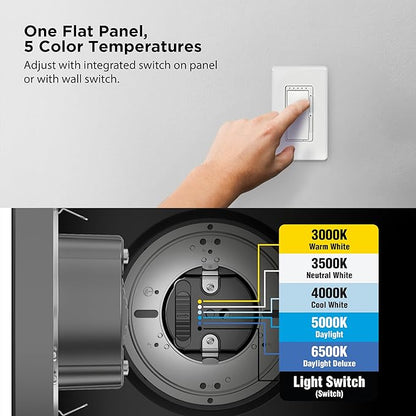 Feit Electric LED Ceiling Downlight, Dimmable Flat Panel Ceiling Light with Color Selection (5CCT), TP24 Adapter Included