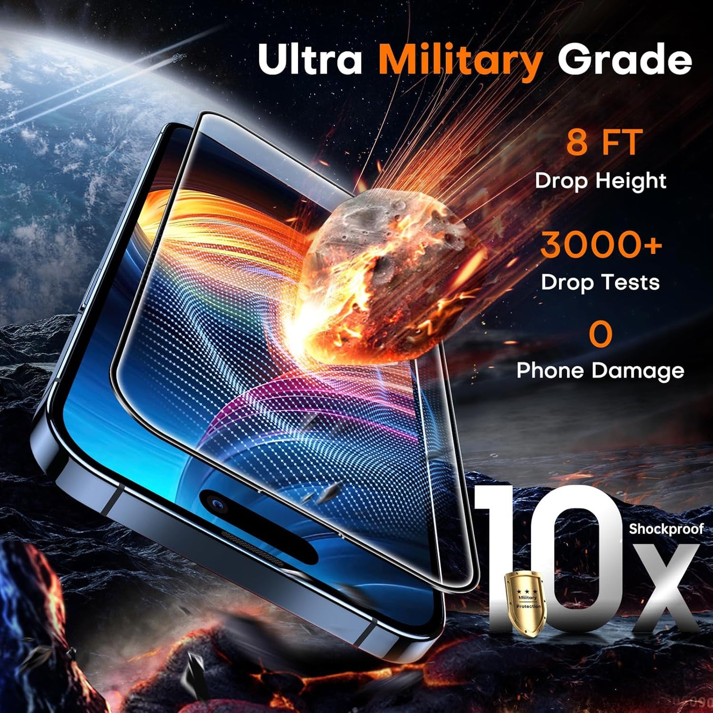 TOCOL for iPhone 15 Pro Screen Protector 9H Hardness Military Grade Shatterproof HD Tempered Glass Full Coverage Easy Installation Case Friendly 2 Pack