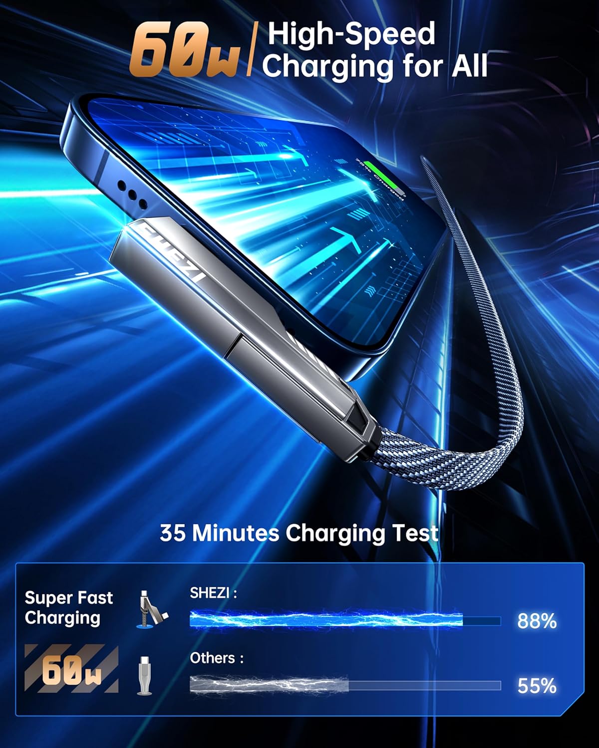 SHEZI 4-in-1 [Upgraded] USB C Cable 10FT Compatible with Lightning Cable 90 Degree, Long Fast Charging Flat Nylon Braided for iPhone 16/15 Charger Cord, Multi Charging Combo with L/USB C/USB A Ports