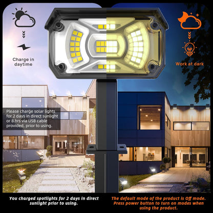 Solar Spot Lights Outdoor,IP65 Waterproof 40 LEDs Landscape Spotlights,USB & Solar Powered Wall Lights,3 Modes Outdoor Solar Garden Lights for Yard Porch 4 Pack