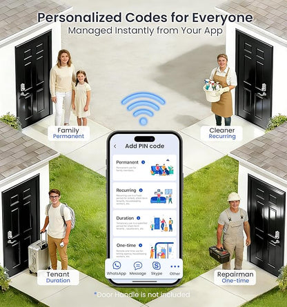 Veise VE012W Built-in WiFi Fingerprint Smart Lock, App Remote Control, Compatible with Alexa & Google Assistant, Keyless Entry for Front Door, Digital Keypad Deadbolt, Auto Lock, Satin Nickel