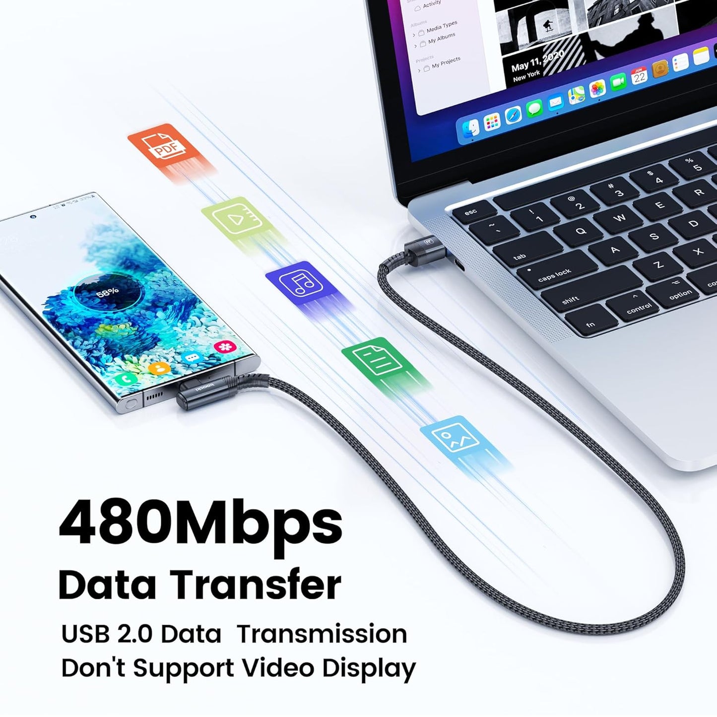 USB to USB C Cable [6.6ft, 2Pack ] USB A to Type C Right Angle Charger Cord 90 Degree Braided Fast Charging for iPhone 16/15/15 Plus/15 Pro/15 Pro Max/Samsung Galaxy S10 S10+, A15 A25, LG V30, Switch