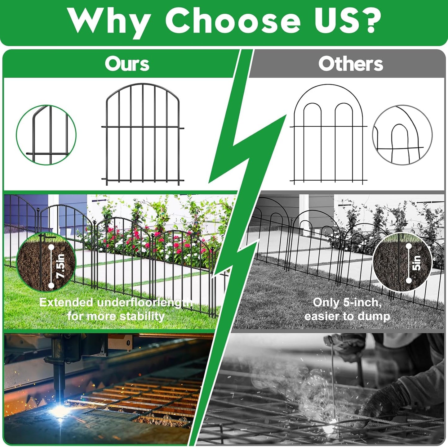 Decorative Garden Fence 17in (H) x20ft (L), Arched Rustproof Metal No Dig Fence for Dogs & Rabbit, Ornamental Animal Barrier for Flower Beds, Border Panels Fencing for Yard & Patio Outdoor Decor