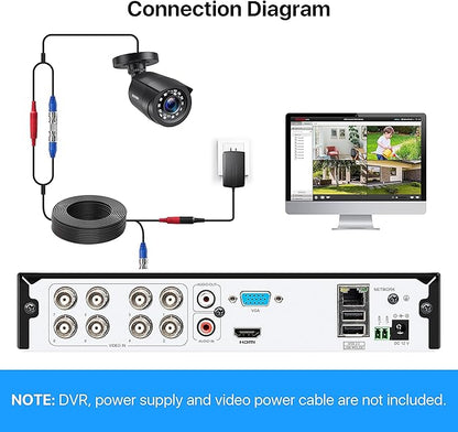 ZOSI 1080P 4 Pack HD TVI Security Cameras, 80ft Night Vision, Outdoor Indoor Weatherproof Bullet Camera for 1080P/5MP/4K HD TVI Analog CCTV DVR System