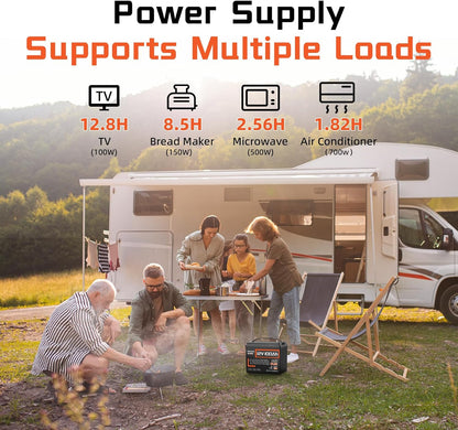 3PACK 12V 100Ah LiFePO4 Lithium Battery MAX Bluetooth 5.0 IP67, 15000+ Deep Cycles Lithium Battery, Built-in 110A BMS for RVs Marine Trolling Motors