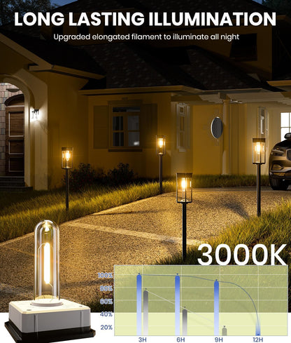 Solar Pathway Lights Outdoor, 2 Pack Solar Garden Lights IP65 Waterproof, Bright Pathway Light Solar Powered for Outside Yard Path Lawn Walkway Driveway Lighting Landscape Decor (Warm White)