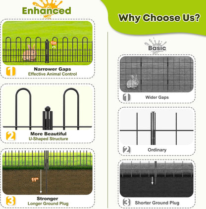 10 Panels Decorative Garden Fence with U-Shape, 11.81in (H) X 16.42ft (L) Dog Fence Outdoor for Yard Security, Garden Fencing Includes Deep Stakes