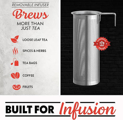 Gourmia Electric Glass Kettle – 1.7L Programmable Tea & Coffee Brewer with Digital Touch Display, 6 Presets, Removable Stainless Steel Infuser, Cordless with 360° Swivel Base, Black