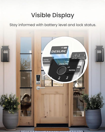 DESLOC D110 Plus Built-in Wi-Fi Smart Lock with 2 Lever Handles, Fingerprint Keyless Entry Door Lock Set, Touchscreen Keypad Deadbolt with Backlit, Remote Control, BHMA 3, IP54 Waterproof, Auto Lock