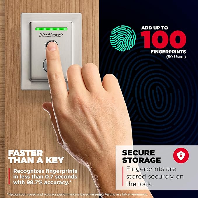 Kwikset Halo Touch Fingerprint Wi-Fi Smart Lock, Keyless Entry Door Low Profile Deadbolt, Geofence Auto-Unlock, Grade AAA Certified, No Hub Easy Install, Satin Nickel Lifetime Finish Warranty, Square