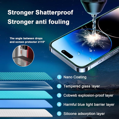 Blue Light Screen Protector for iPhone 14 Pro (6.1")*2 Pack + 2 Pack Camera Lens Protector,Eye Protection,HD Blue Light Blocking Tempered Glass Film, No Bubble, with Easy Installation Kit