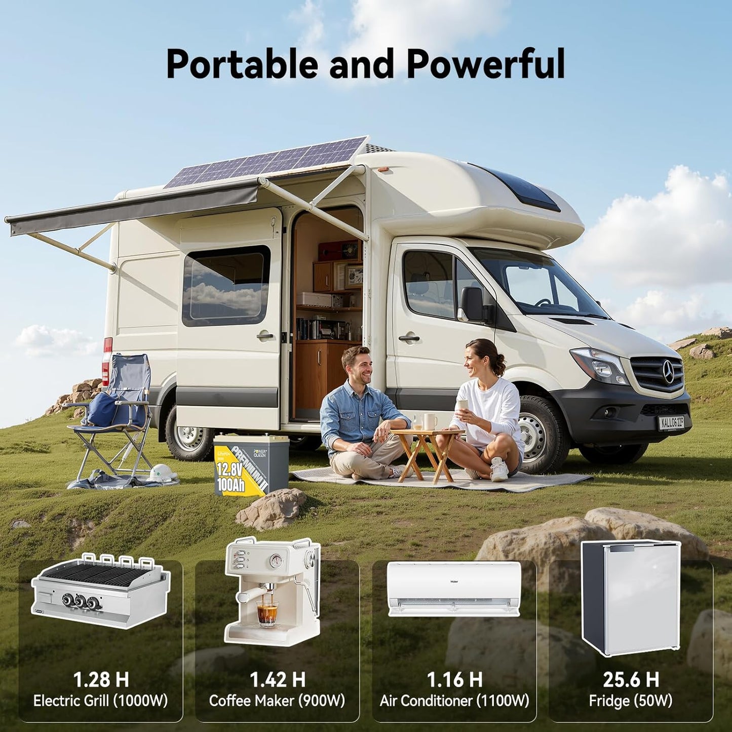 Power Queen 12V 100Ah MINI LiFePO4 Lithium Battery, Deep Cycle Battery with Upgraded 100A BMS, Max 1280W Energy, Up to 15000 Cycles & 10-Year Lifespan for RV, Solar, Trolling Motor & Camping