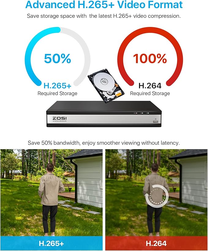ZOSI 4K 16CH PoE Home Security Cameras System with 4TB Hard Drive,8MP 16 Channel CCTV NVR,12pcs 5MP Outdoor PoE Cameras,120ft Night Vision,Person Vehicle Detection,Remote Access,for 24/7 Recording