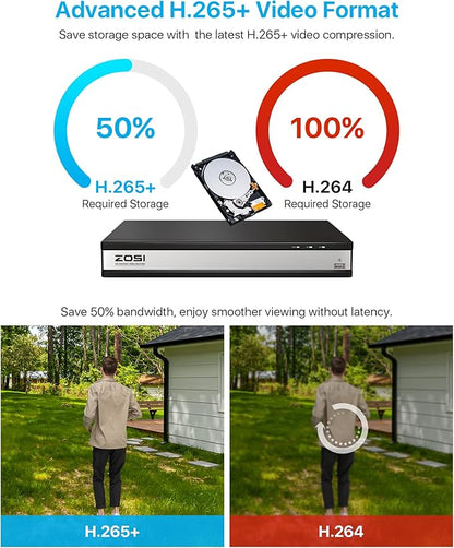 ZOSI 4K 16CH PoE Home Security Cameras System with 4TB Hard Drive,8MP 16 Channel CCTV NVR,12pcs 5MP Outdoor PoE Cameras,120ft Night Vision,Person Vehicle Detection,Remote Access,for 24/7 Recording