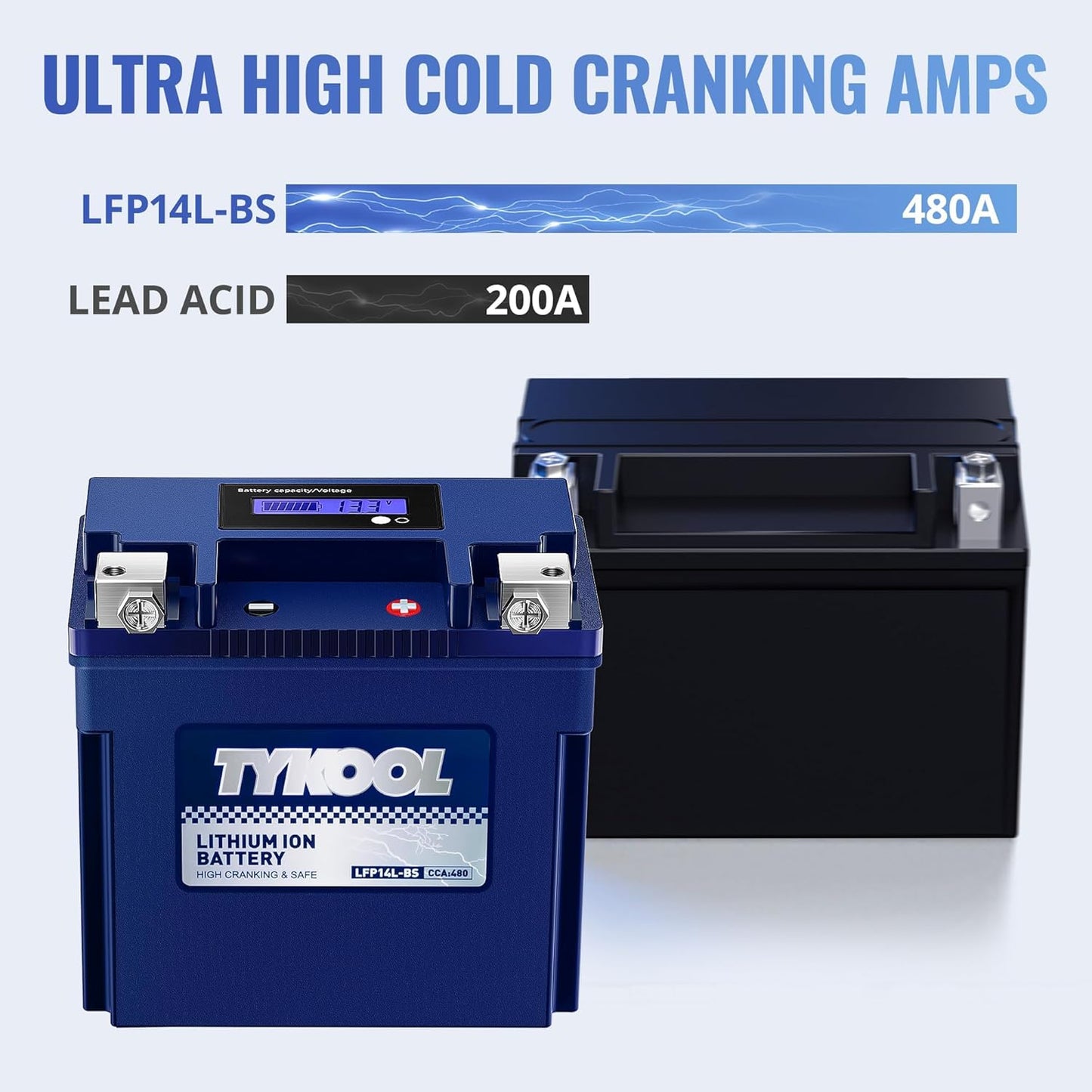 TYKOOL YTX14L-BS 3X Cranking Amps,5X Life, Lithium LiFePO4 Motorcycle Battery,12V 8Ah,480CCA,Digital Readout, Built in BMS,Powersports Battery, Compatible for Harley-Davidson, BRP (Sea-doo) Spark 900