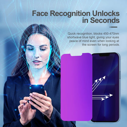 Compatible for iPhone 12 Pro Max Privacy Screen Protector 6.7 Inch, Purple Gradient Colorful Anti Spy Anti Blue Light HD Screen Protector Tempered Glass Easy Installation