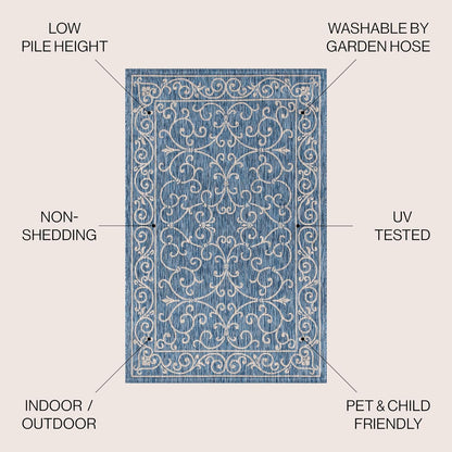 JONATHAN Y Vintage Filigree Indoor Outdoor Round Area Rug 6 Ft Navy/Gray, Charleston Textured Weave for Backyard, Patio, Porch, Easy-Cleaning, High Traffic, Pet-Friendly, Non-Shedding (SMB106D-6R)