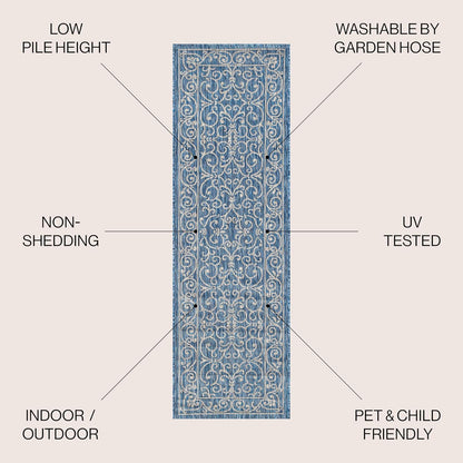 JONATHAN Y Vintage Filigree Indoor Outdoor Runner Rug 2X10 Navy/Gray, Charleston Textured Weave for Backyard, Patio, Porch, Easy-Cleaning, High Traffic, Pet-Friendly, Non-Shedding (SMB106D-210)