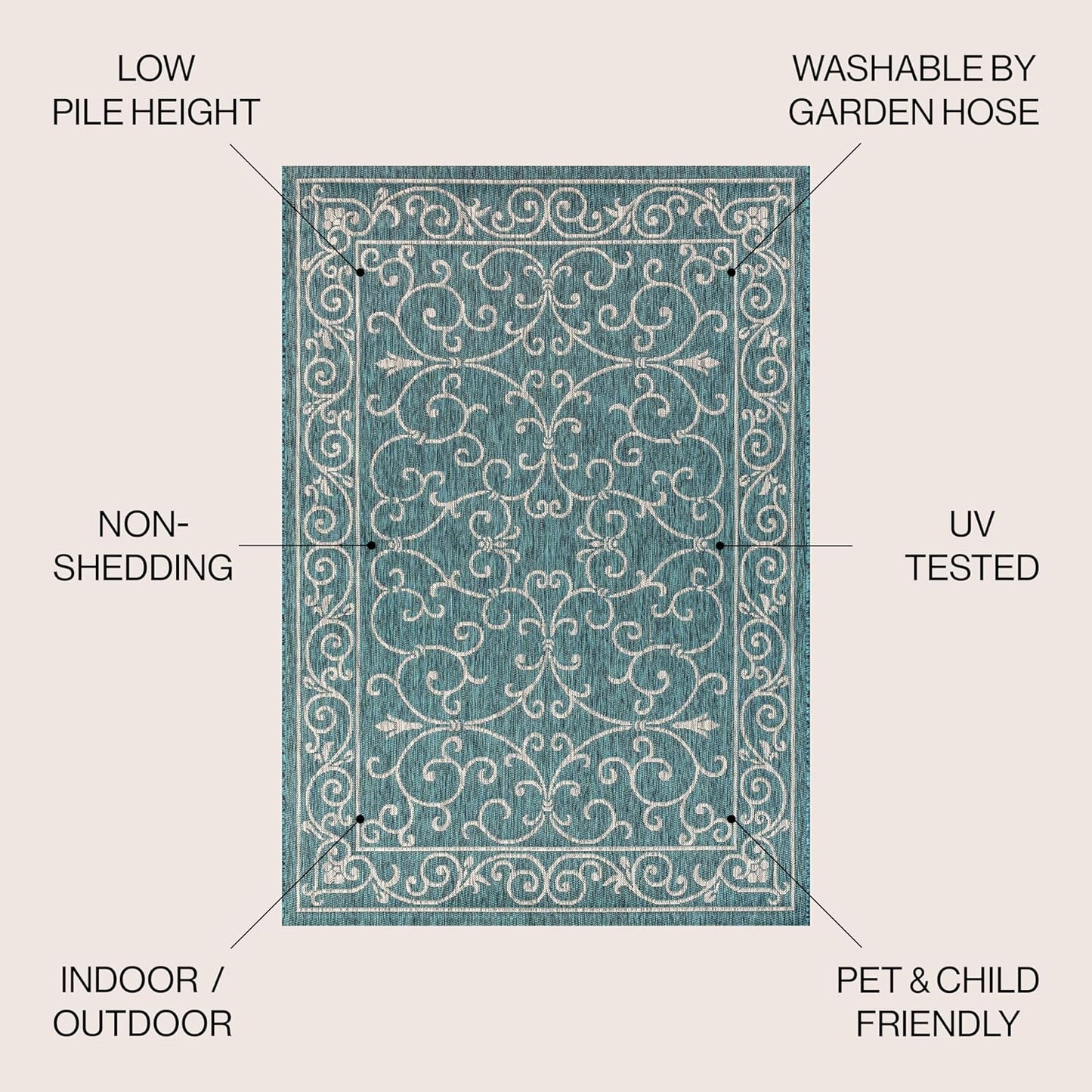 JONATHAN Y Vintage Filigree Indoor Outdoor Round Area Rug 8 Ft Teal/Gray, Charleston Textured Weave for Backyard, Patio, Porch, Easy-Cleaning, High Traffic, Pet-Friendly, Non-Shedding (SMB106F-8R)