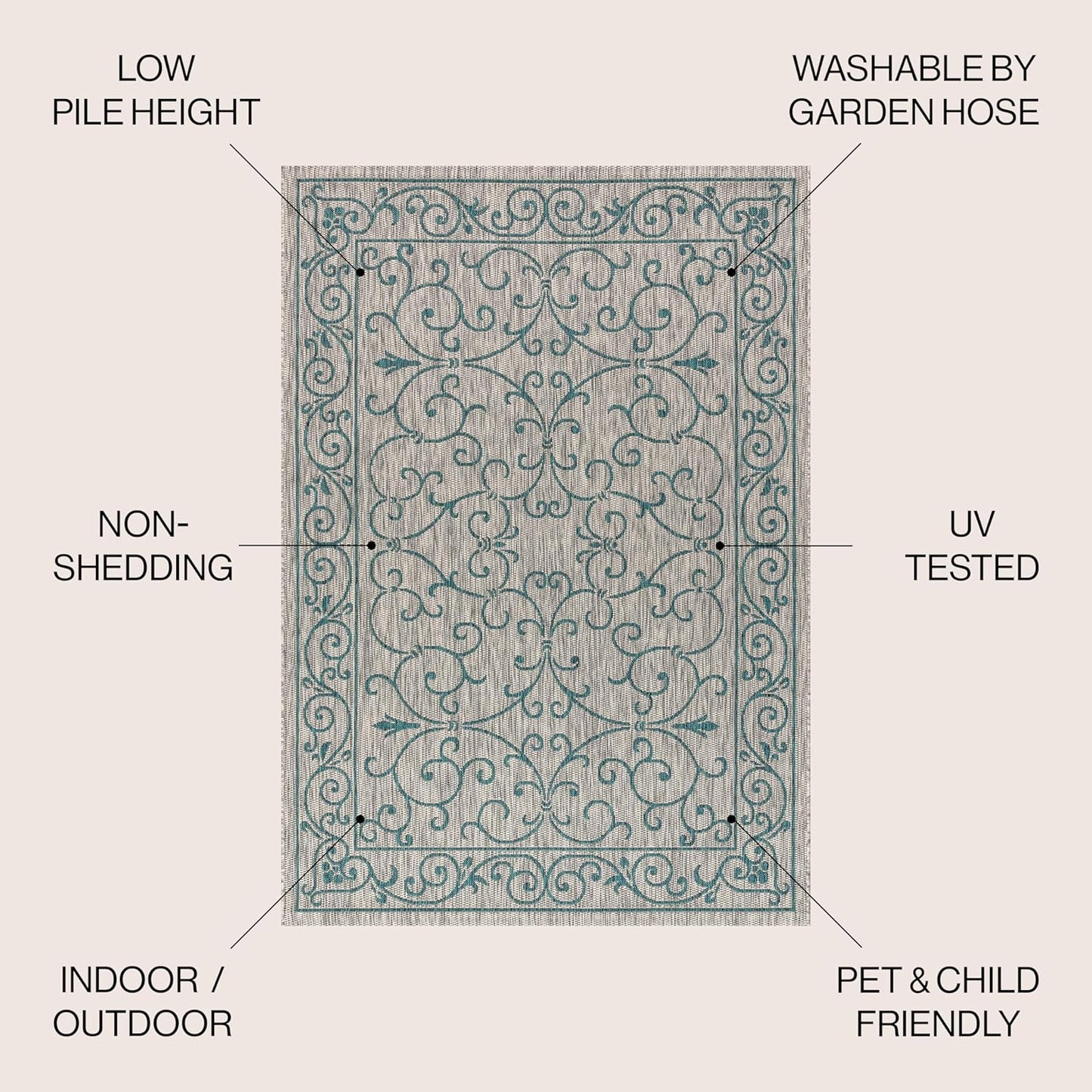 JONATHAN Y Vintage Filigree Indoor Outdoor Round Area Rug 9 Ft Gray/Teal, Charleston Textured Weave for Backyard, Patio, Porch, Easy-Cleaning, High Traffic, Pet-Friendly, Non-Shedding (SMB106E-9R)