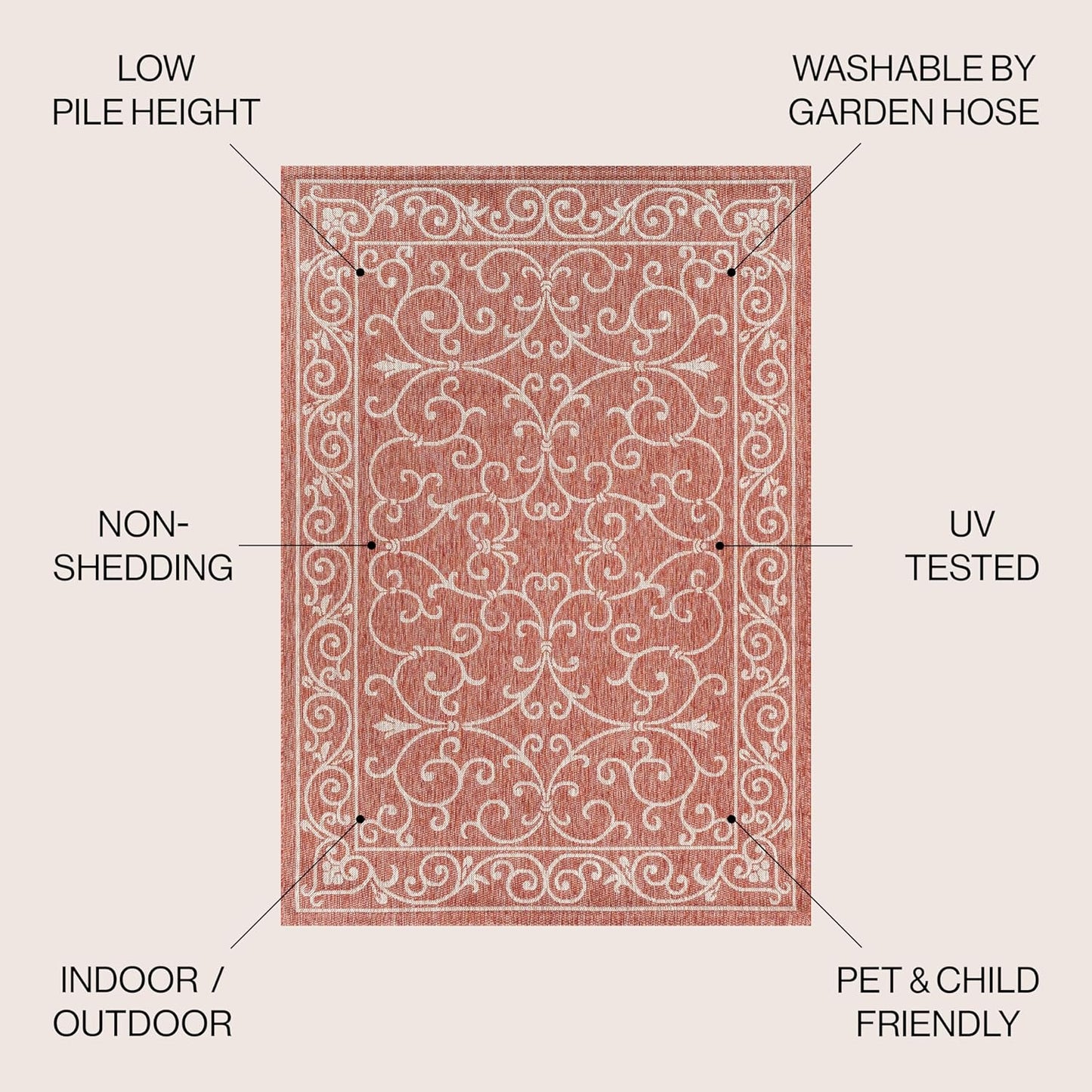 JONATHAN Y Vintage Filigree Indoor Outdoor Round Area Rug 6 Ft Red/Beige, Charleston Textured Weave for Backyard, Patio, Porch, Easy-Cleaning, High Traffic, Pet-Friendly, Non-Shedding (SMB106B-6R)