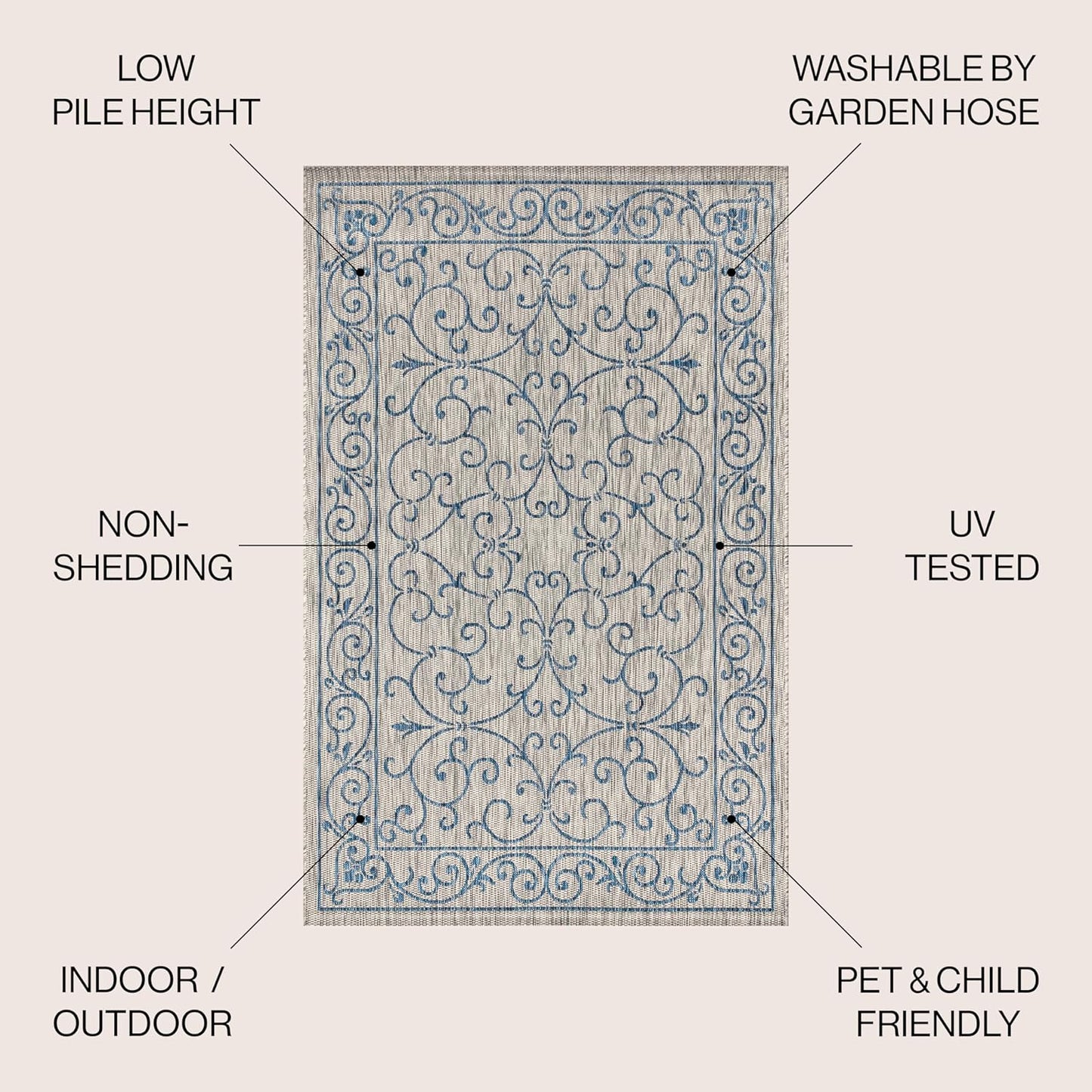 JONATHAN Y Vintage Filigree Indoor Outdoor Round Area Rug 5 Ft Gray/Navy, Charleston Textured Weave for Backyard, Patio, Porch, Easy-Cleaning, High Traffic, Pet-Friendly, Non-Shedding (SMB106C-5R)